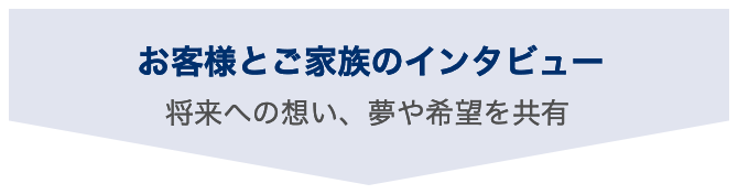 お客様とご家族のインタビュー